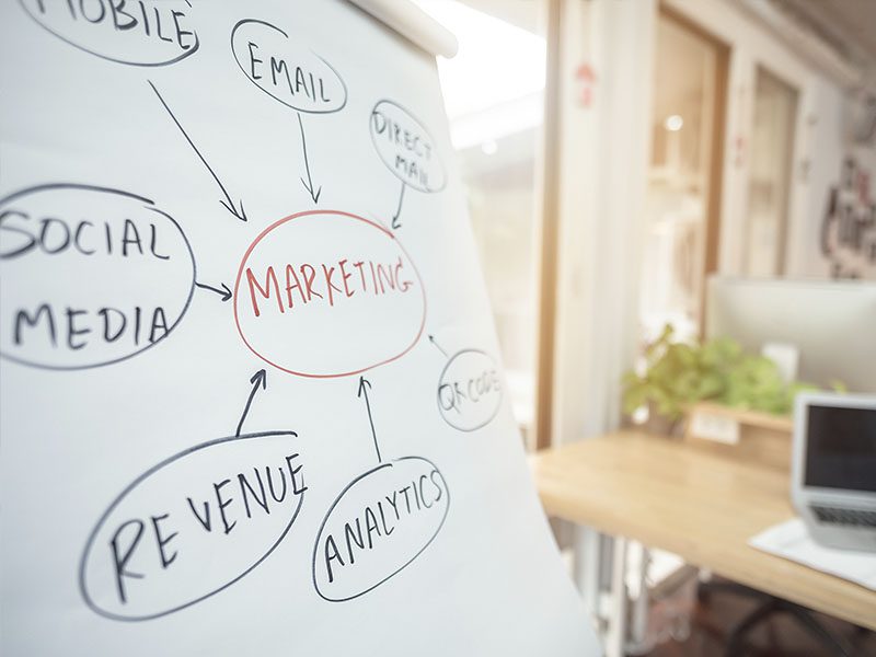 Marketing eficaz en pequeño establecimiento comercial