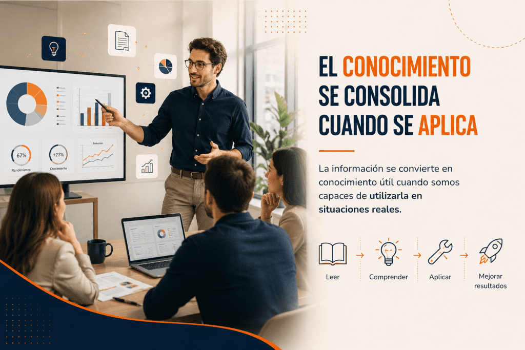 La información se convierte en conocimiento útil cuando somos capaces de utilizarla en situaciones reales